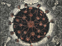 El Geocosmos de Athanasius Kircher